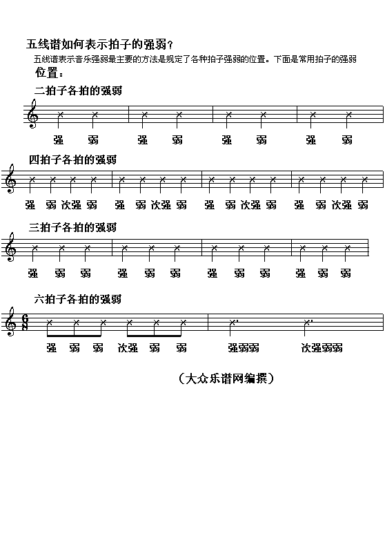 未知 《（A17）五线谱如何表示音乐的强弱？》简谱