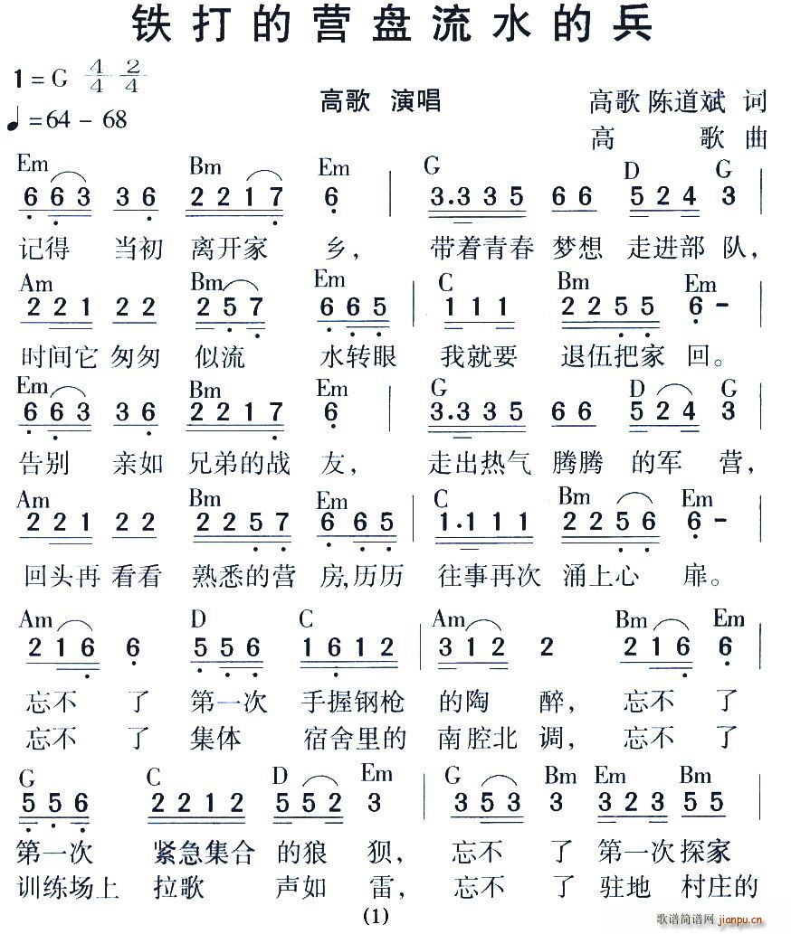 高歌   高歌、陈道斌 《铁打的营盘流水的兵》简谱