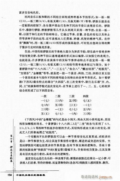 未知 《中国民族器乐配器教程122-141》简谱