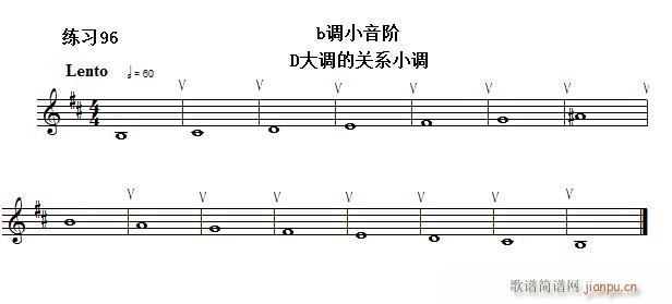 未知 《快速入门 附录 视唱浅易经典练习曲（96）》简谱