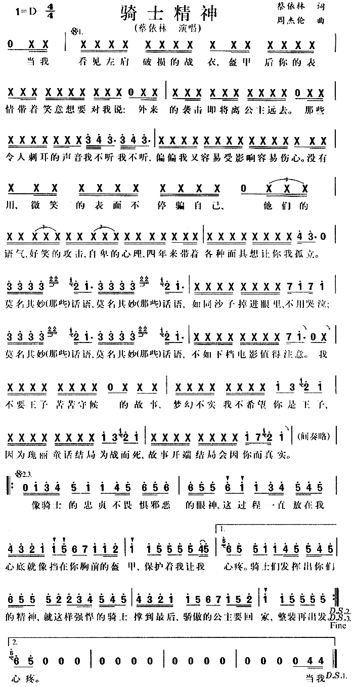 蔡依林 《骑士精神》简谱