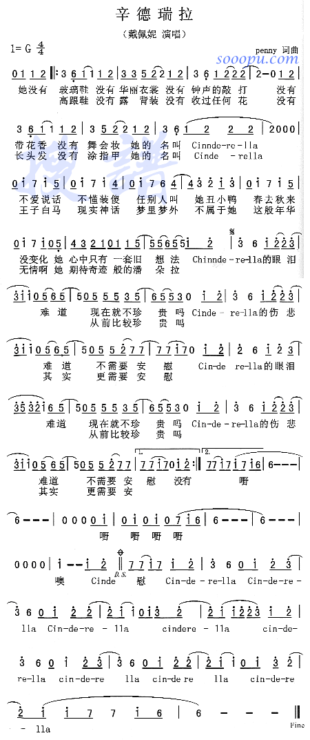 戴佩妮 《辛德瑞拉》简谱