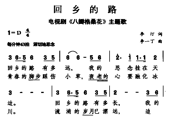 未知 《回乡的路》简谱