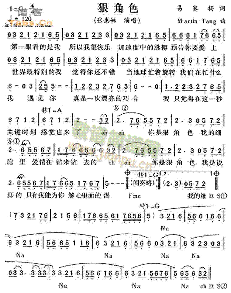 张惠妹 《狠角色》简谱