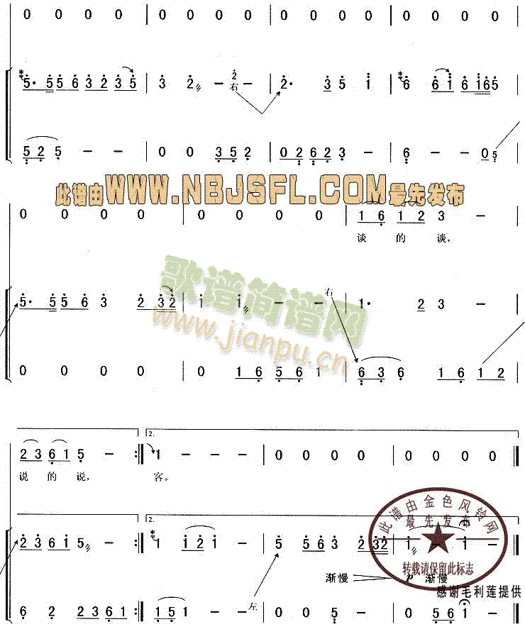 邓丽君 《小城故事》简谱