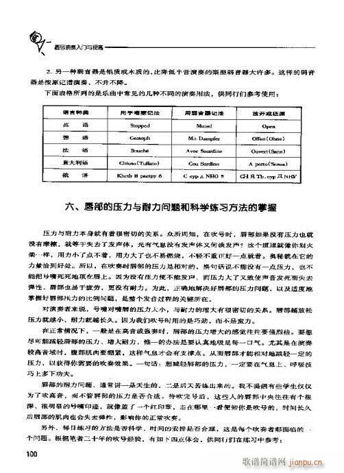 未知 《青少年管乐指南 圆号演奏入门与提高81-100》简谱