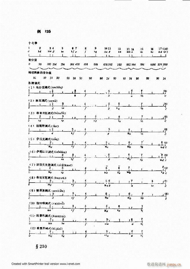 未知 《律学（第三次修订版）181-240》简谱