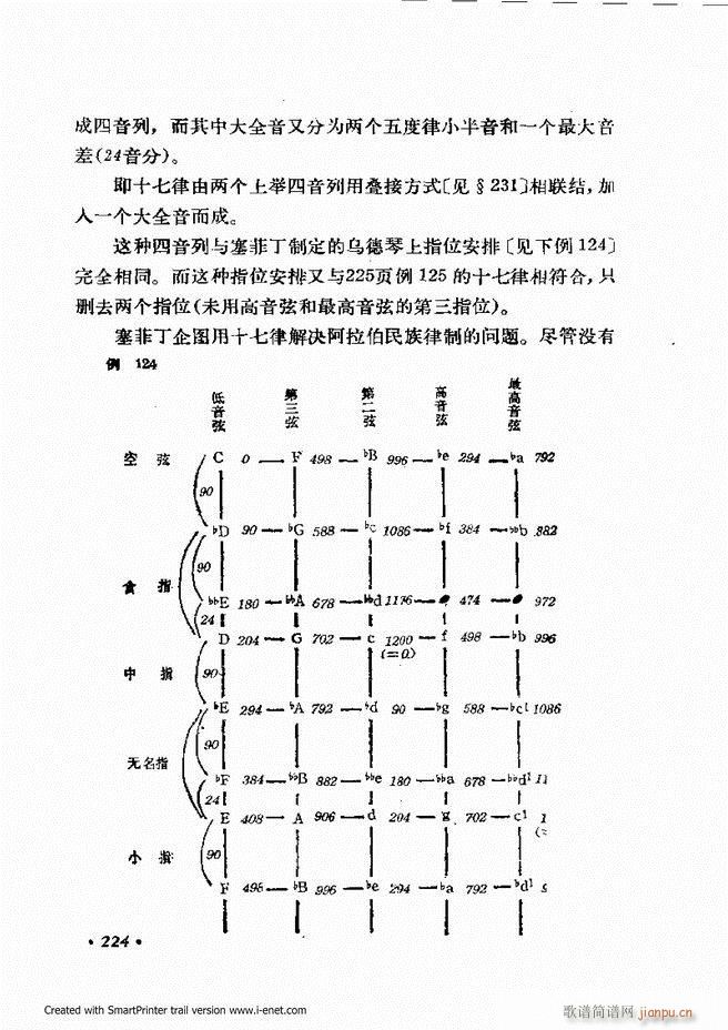 未知 《律学（第三次修订版）181-240》简谱