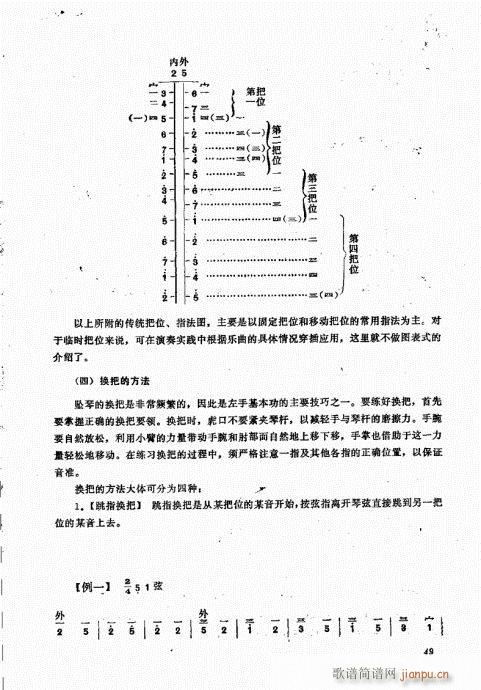 未知 《坠琴演奏基础41-60》简谱