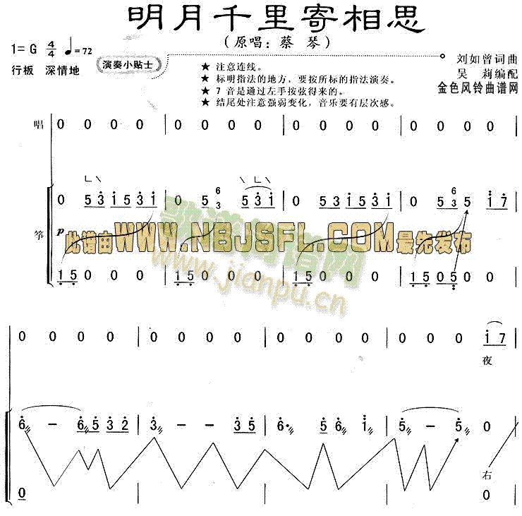 未知 《明月千里寄相思》简谱