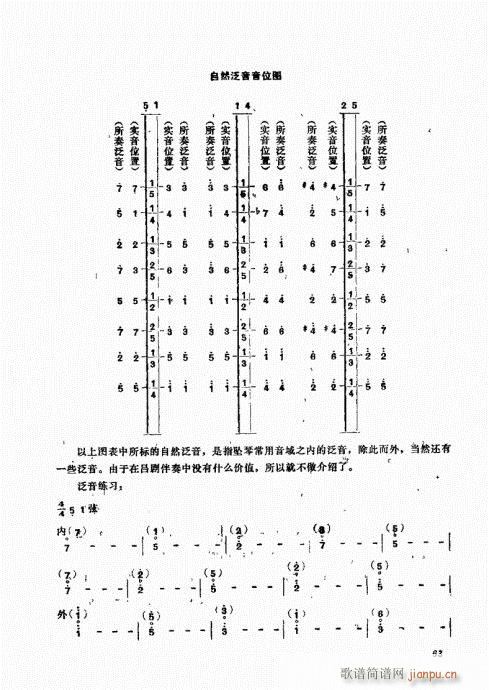 未知 《坠琴演奏基础61-80》简谱