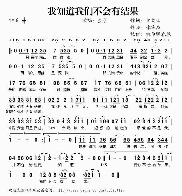 金莎 《我知道我们不会有结果》简谱