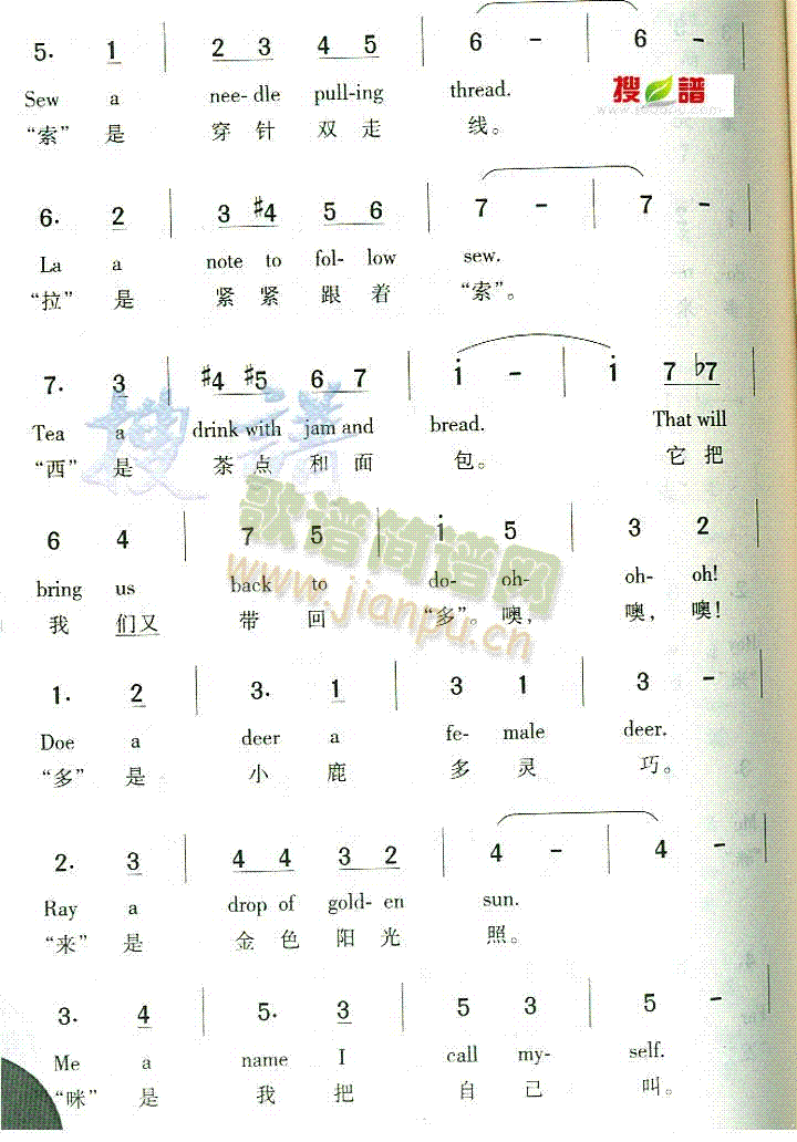 未知 《Do Re Mi》简谱