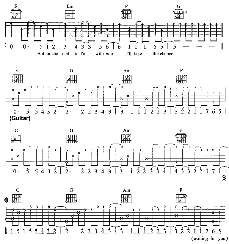 理查德.马克斯 -richard Marx   白吉他 《Right Here Waiting -(认证版)》简谱