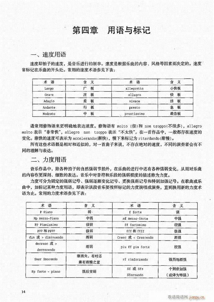 未知 《音乐教程b 目录1-20》简谱