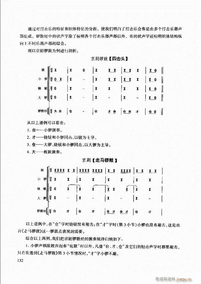 未知 《民族打击乐演奏教程 121-180》简谱