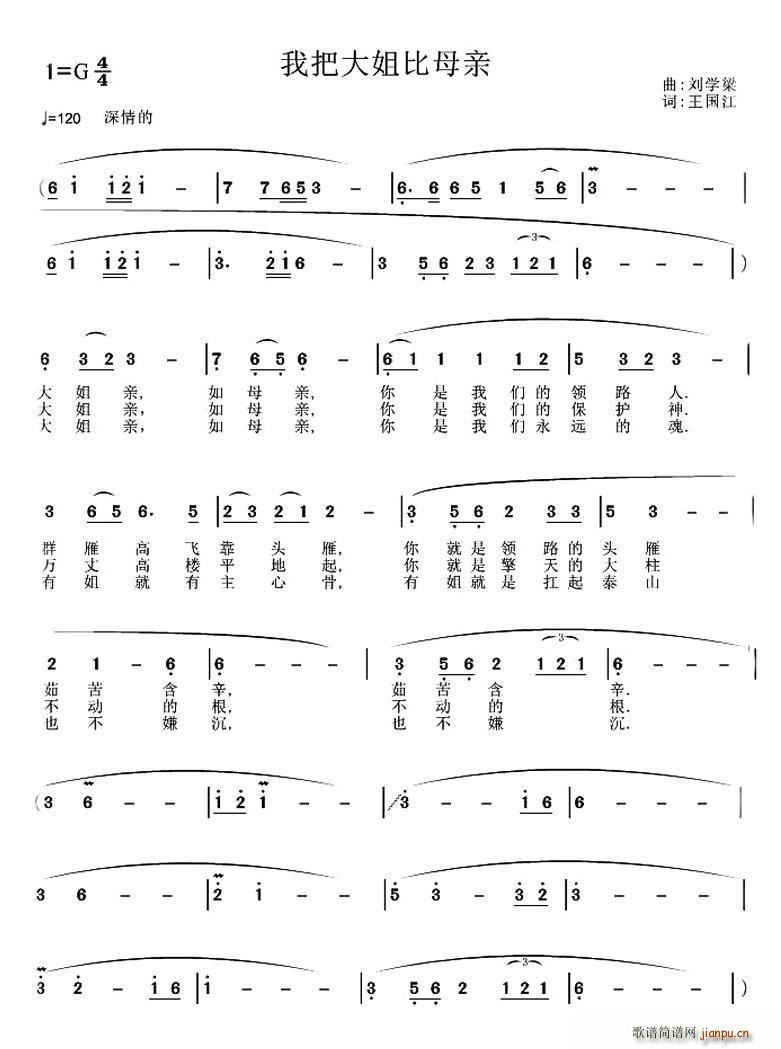 鲍国胜   王国江 《我把大姐比母亲》简谱