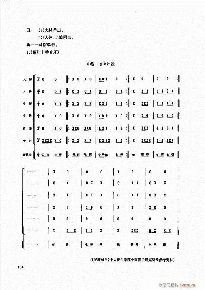 未知 《民族打击乐演奏教程 121-180》简谱