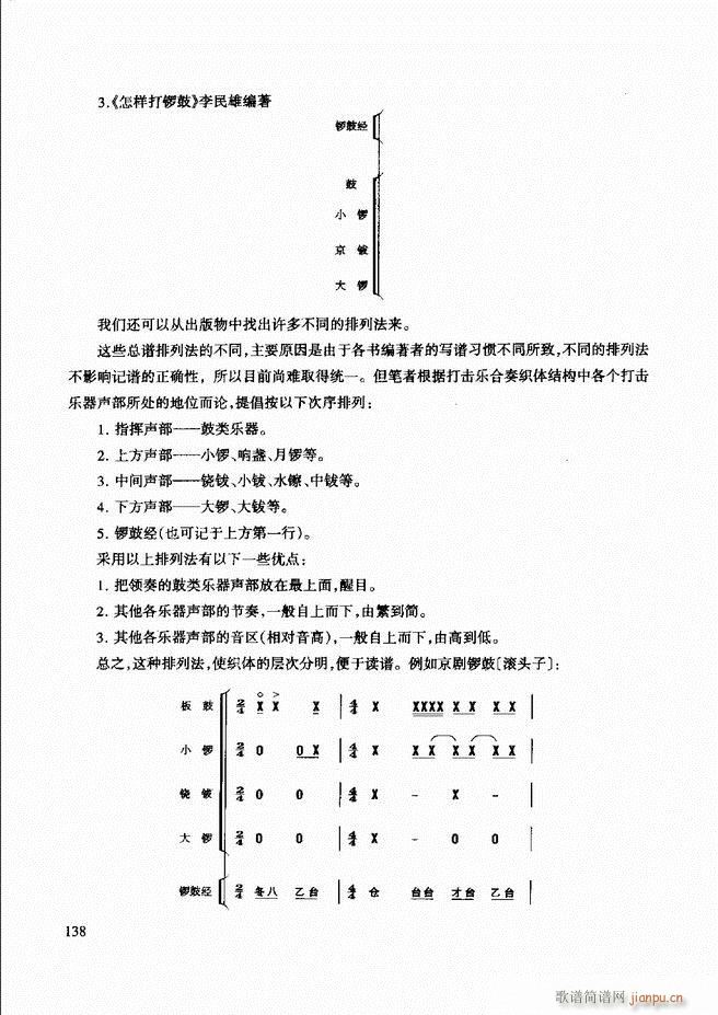 未知 《民族打击乐演奏教程 121-180》简谱