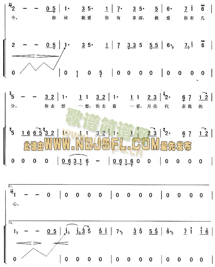 邓丽君 《月亮代表我的心》简谱