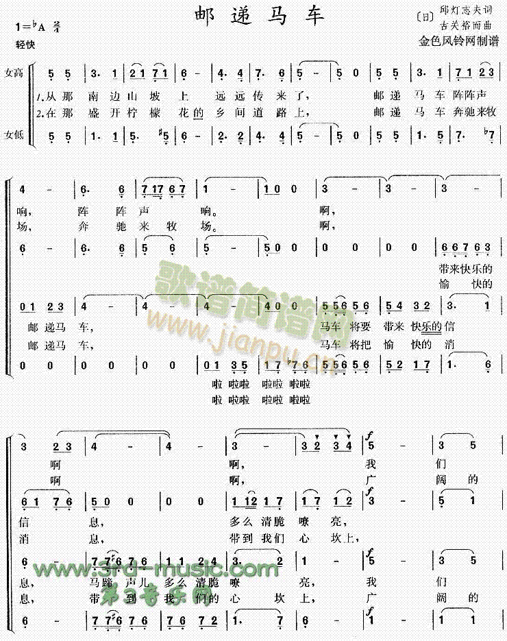 未知 《邮递马车[合唱曲谱]》简谱