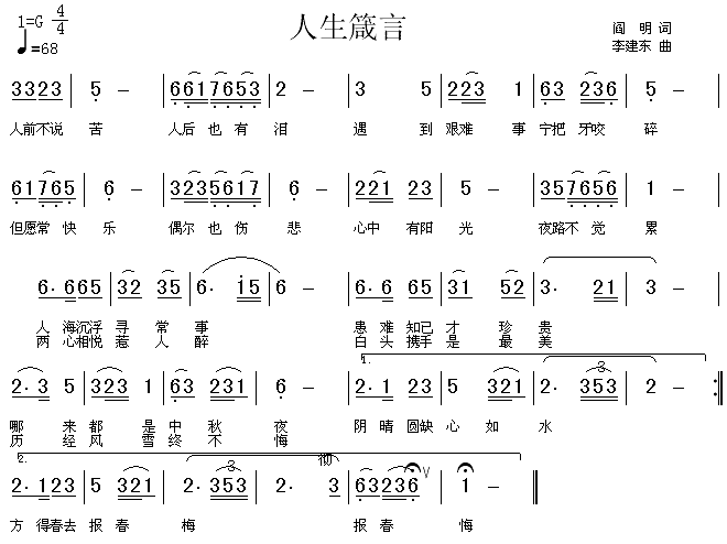 未知 《人生箴言》简谱