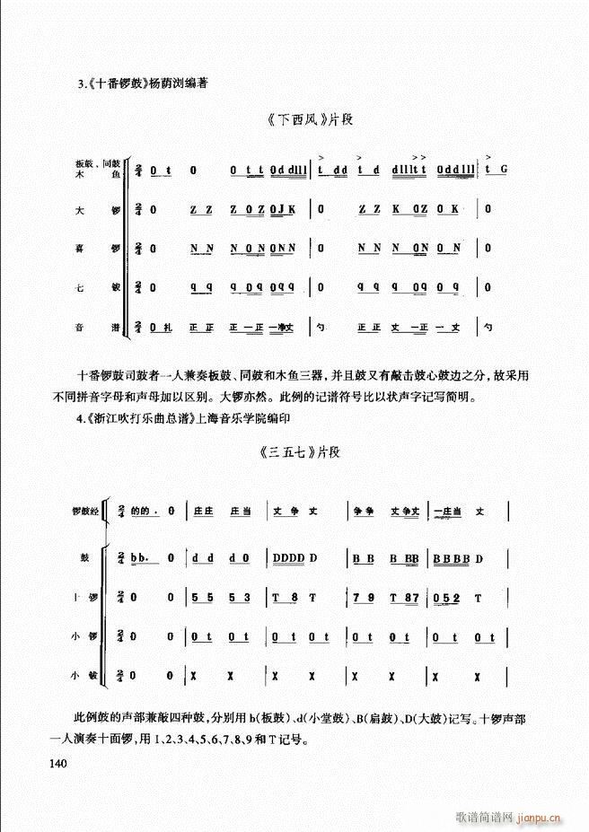 未知 《民族打击乐演奏教程 121-180》简谱