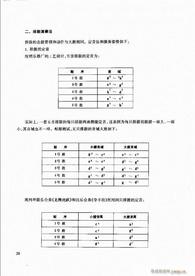 未知 《民族打击乐演奏教程 目录前言1-60》简谱