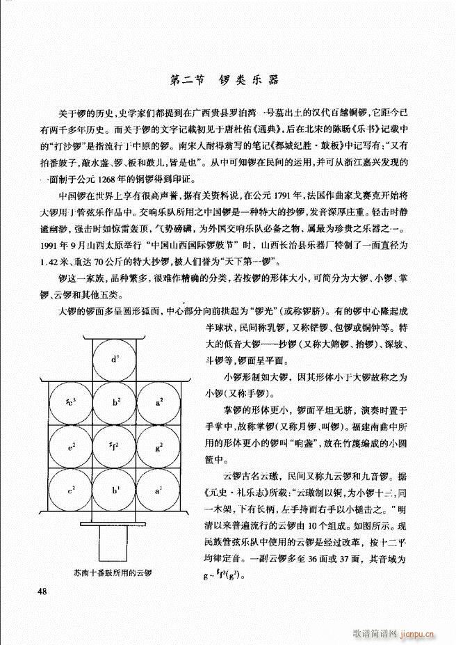 未知 《民族打击乐演奏教程 目录前言1-60》简谱