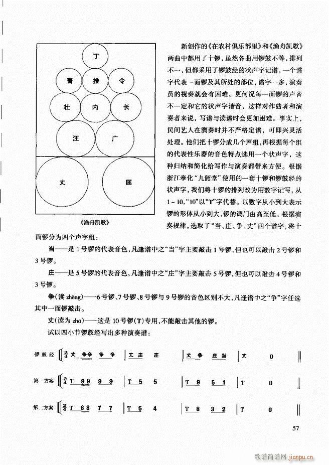 未知 《民族打击乐演奏教程 目录前言1-60》简谱