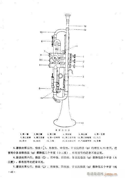 未知 《小号吹奏法_31-46页》简谱