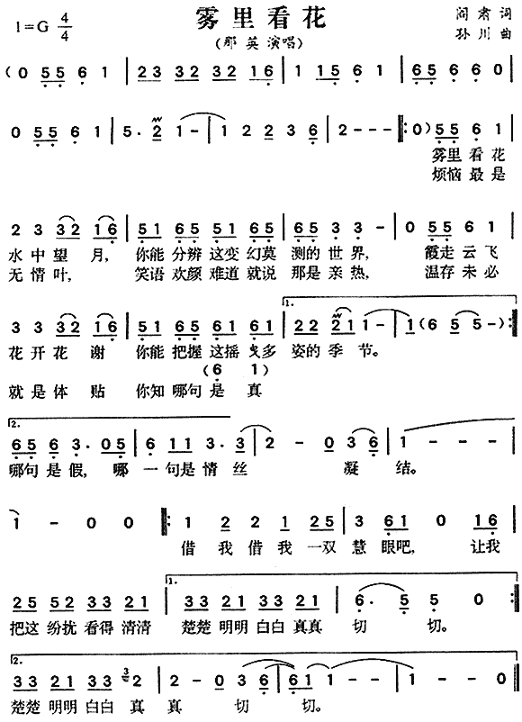 那英 《雾里看花》简谱