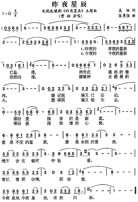 费翔 《昨夜星辰(同名电视剧主题曲)》简谱