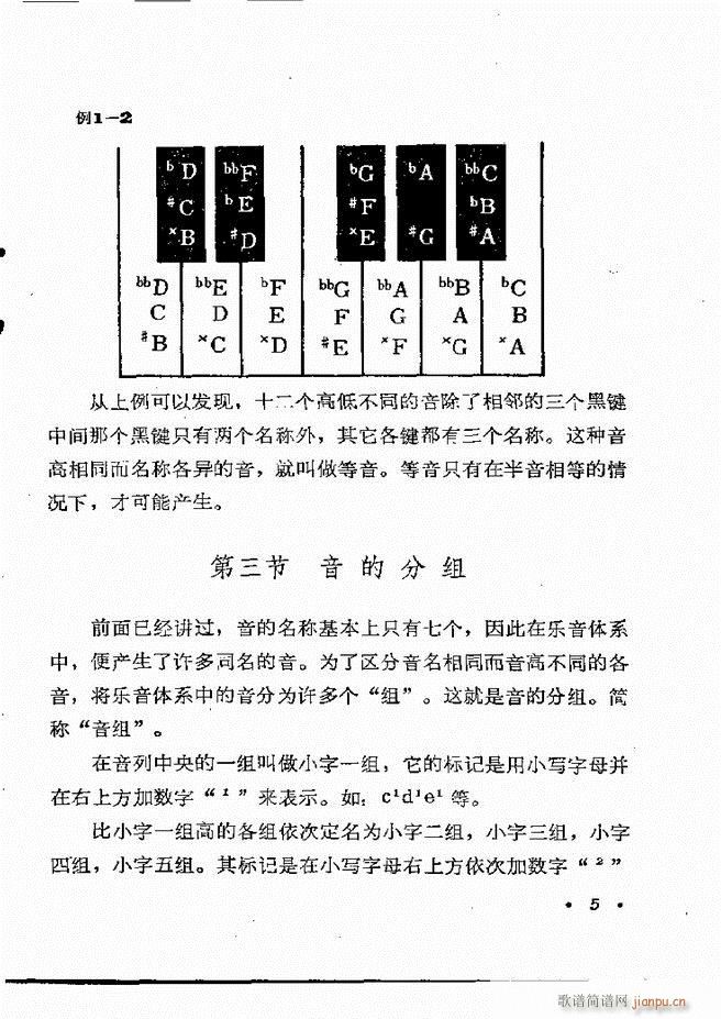 未知 《乐理知识 目录 1-60》简谱