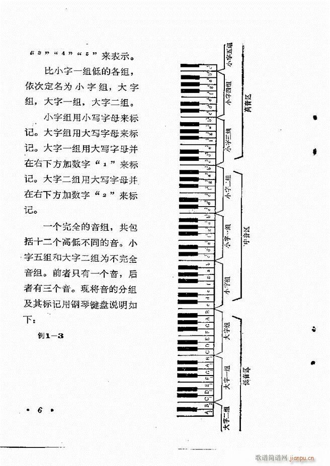 未知 《乐理知识 目录 1-60》简谱