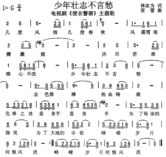 刘欢 《便衣警察》简谱