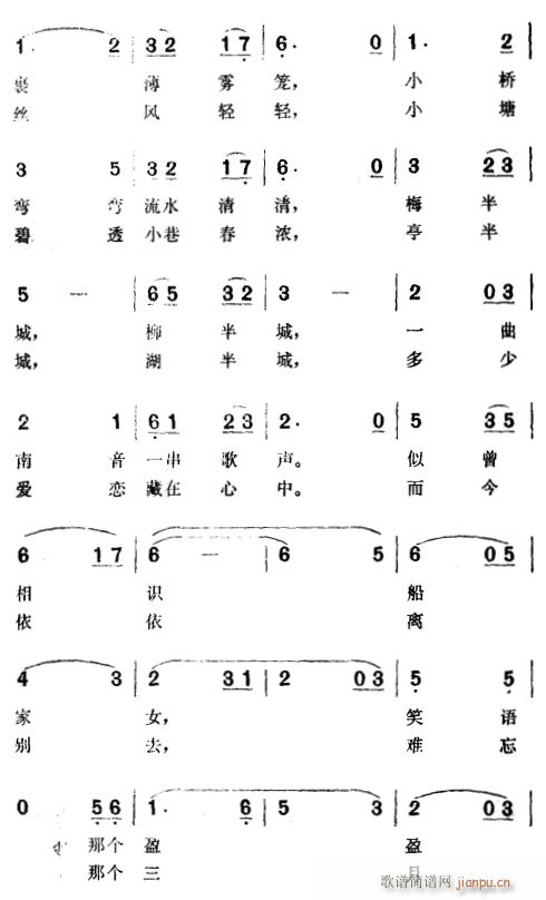 未知 《梦中的小城2》简谱