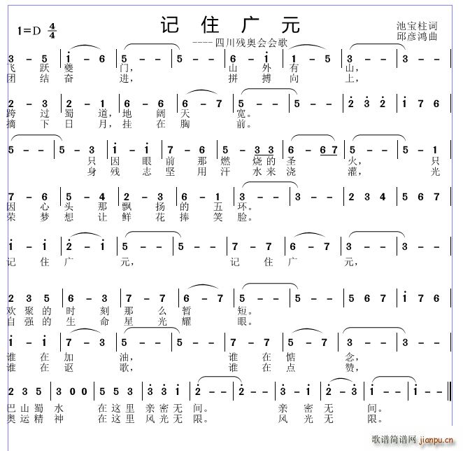 邱彦鸿   池宝柱 《记住广元》简谱