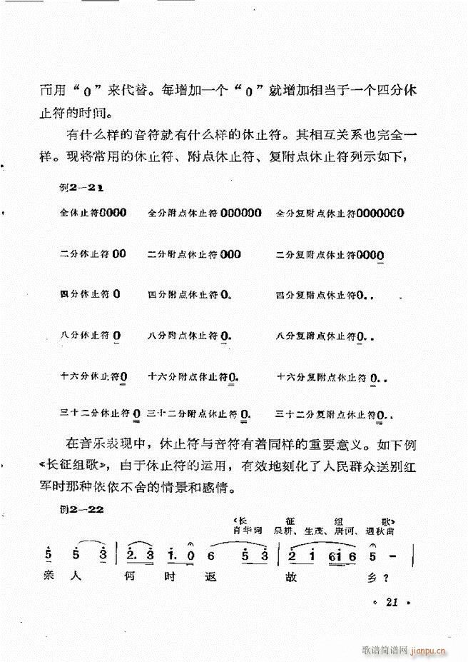 未知 《乐理知识 目录 1-60》简谱