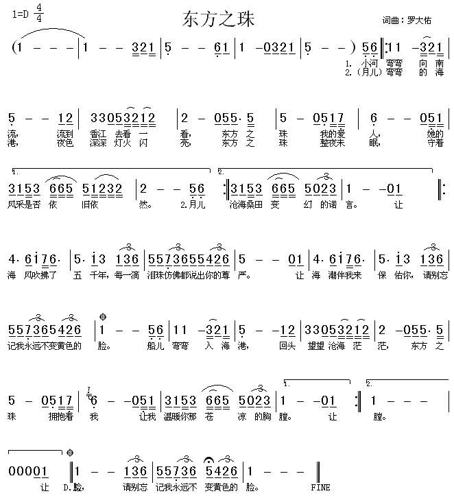 1罗大佑2陈淑桦 《东方之珠》简谱