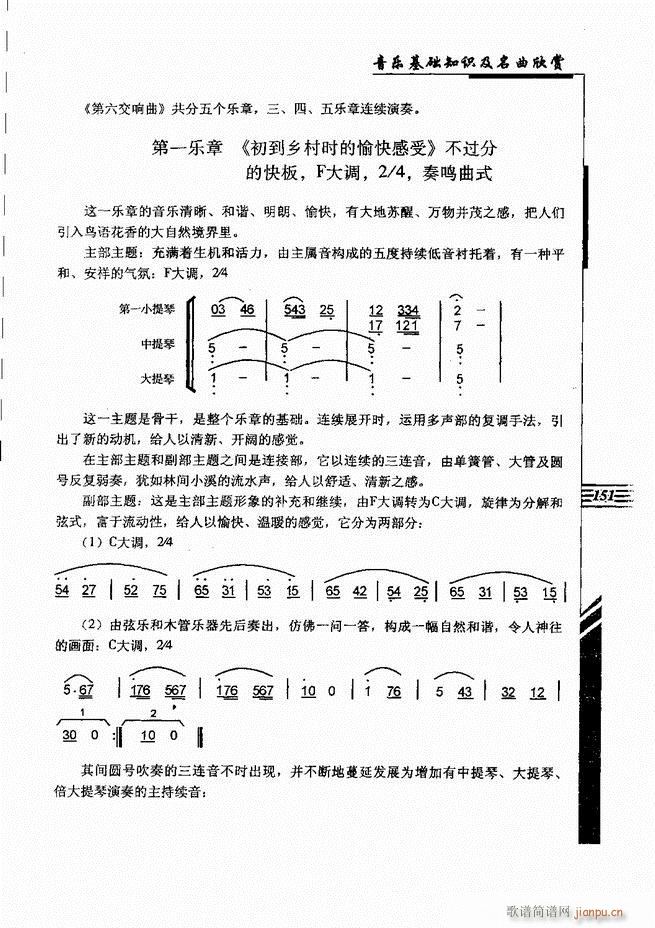 未知 《音乐基础知识及名曲欣赏 121-180》简谱