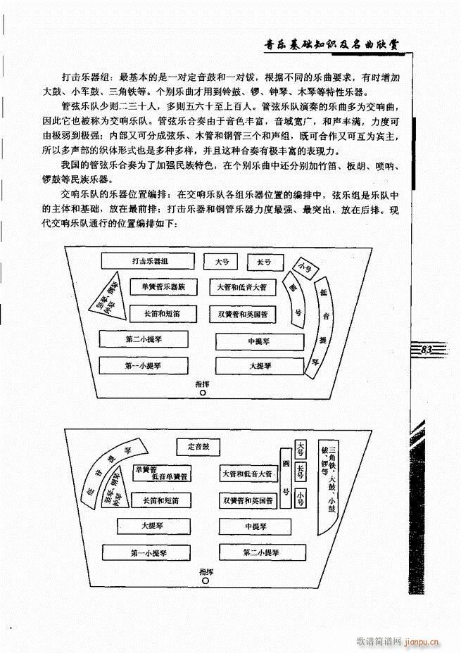 未知 《音乐基础知识及名曲欣赏61-120》简谱