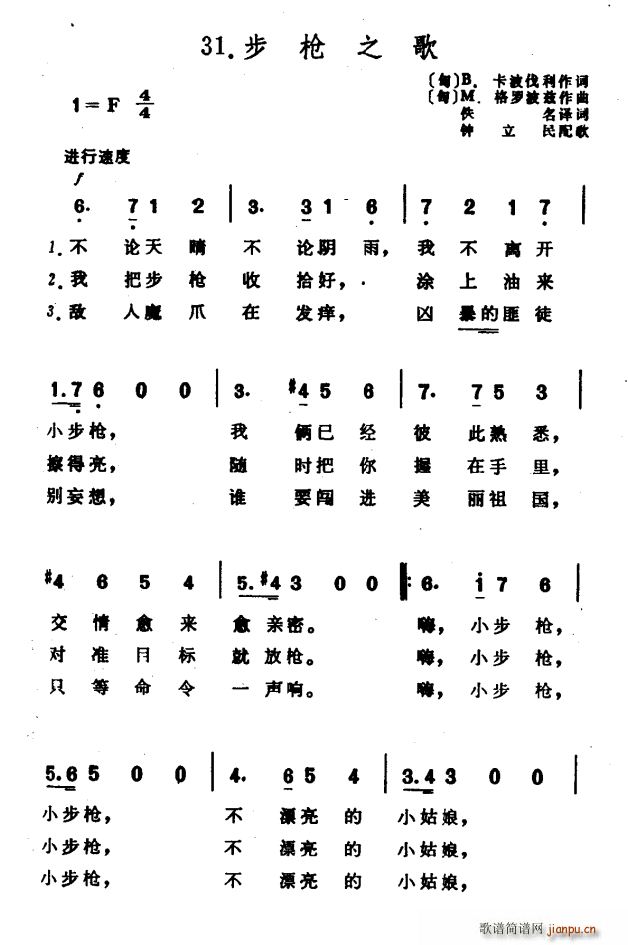 未知 《[匈]步枪之歌》简谱