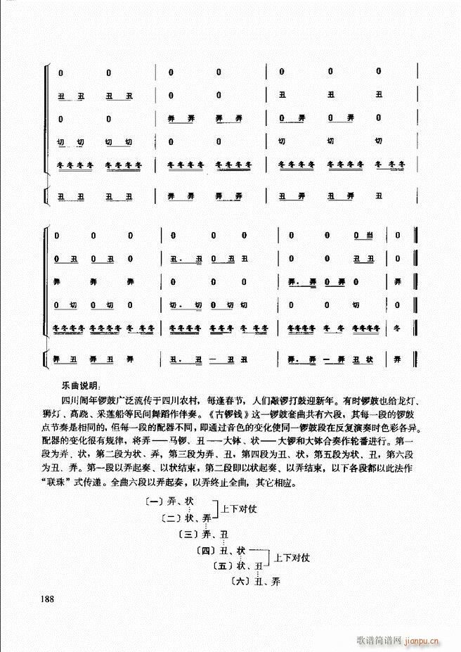 未知 《民族打击乐演奏教程181-240》简谱