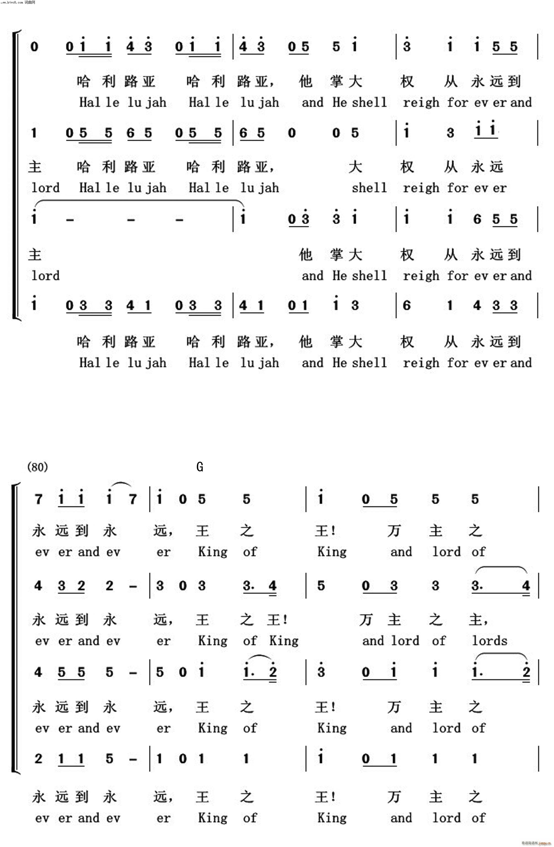 亨德尔 亨德尔 《哈利路亚(常青放歌)》简谱