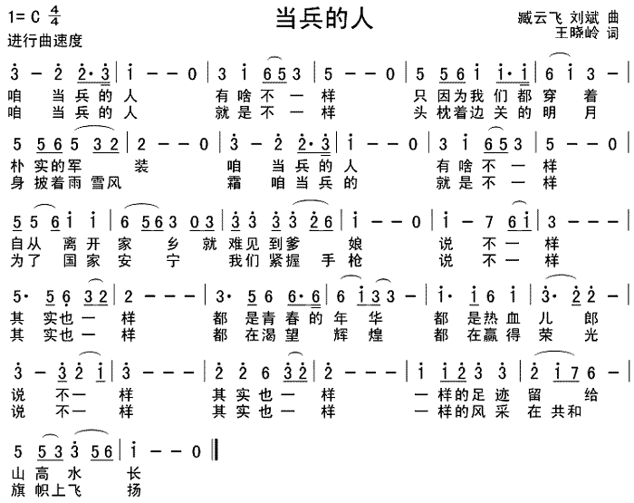 刘斌 《当兵的人》简谱