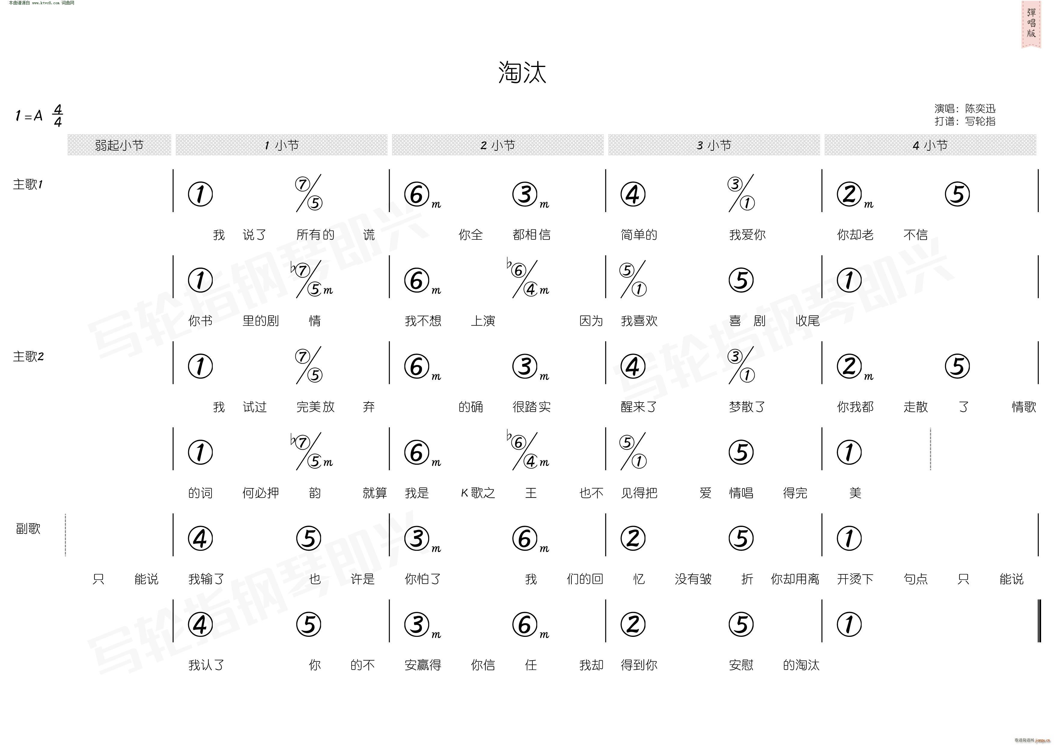 陈奕迅   周杰伦 周杰伦 《淘汰(简和谱)》简谱