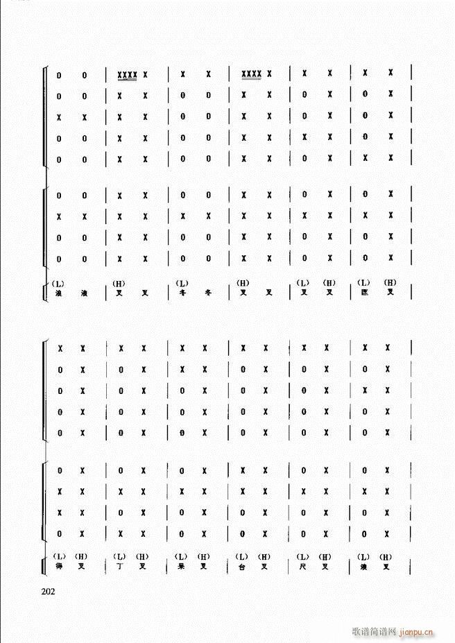 未知 《民族打击乐演奏教程181-240》简谱