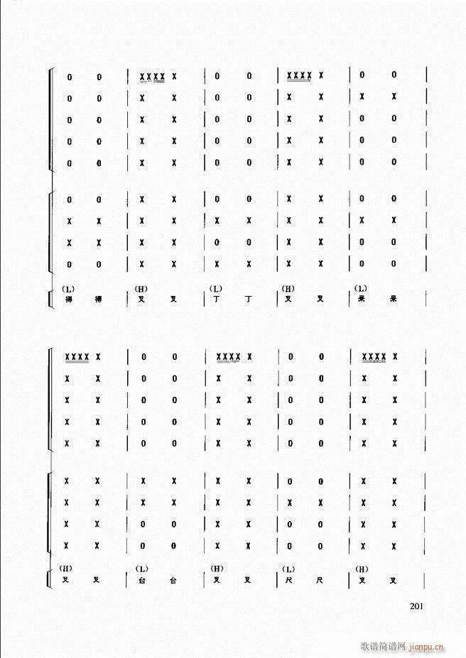 未知 《民族打击乐演奏教程181-240》简谱