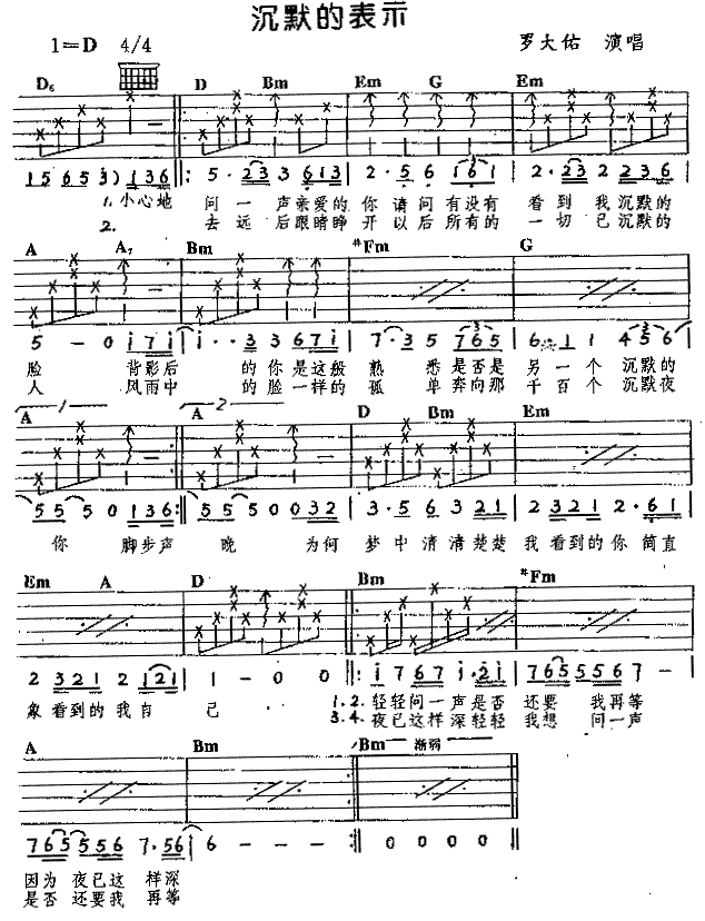 未知 《沉默的表示》简谱